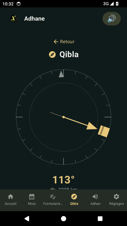 Qibla et boussole